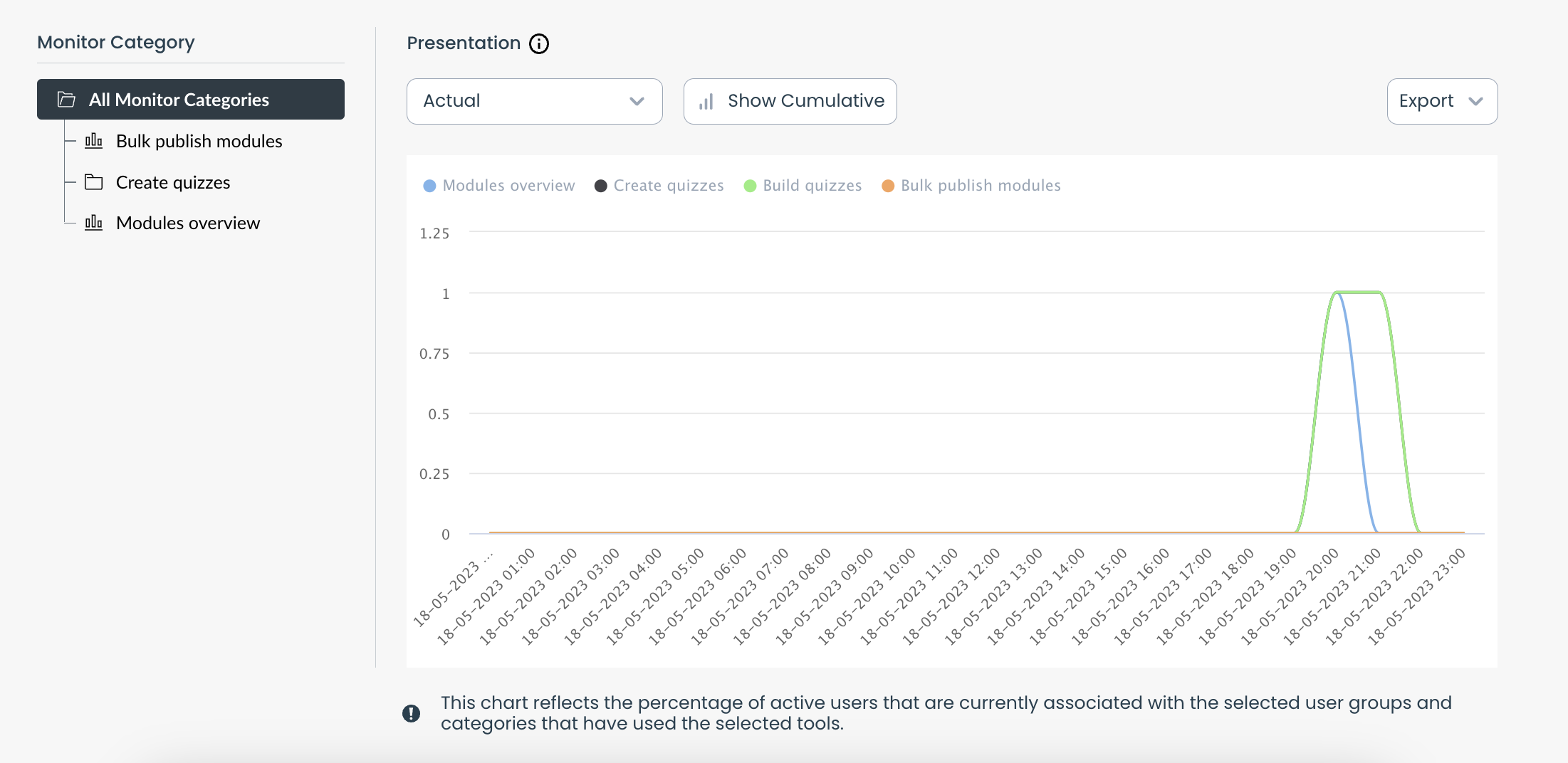 Screenshot 2023-06-19 at 11.05.51.png Screenshot 2023-06-19 at 11.05.51.png